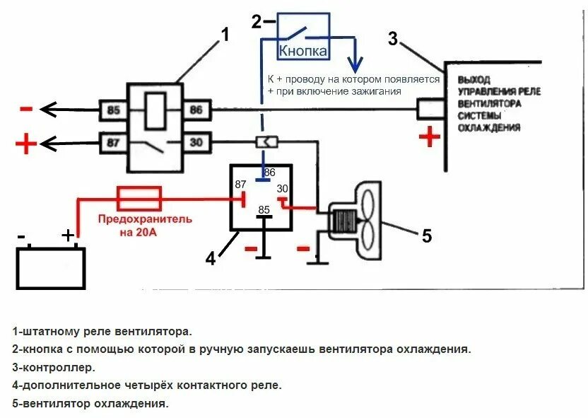 2115 Кнопка принудительного включения вентилятора. Вентилятор через реле ВАЗ 2114. Доп кнопка для включения вентилятора охлаждения ВАЗ 2115.