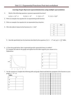 Function post
