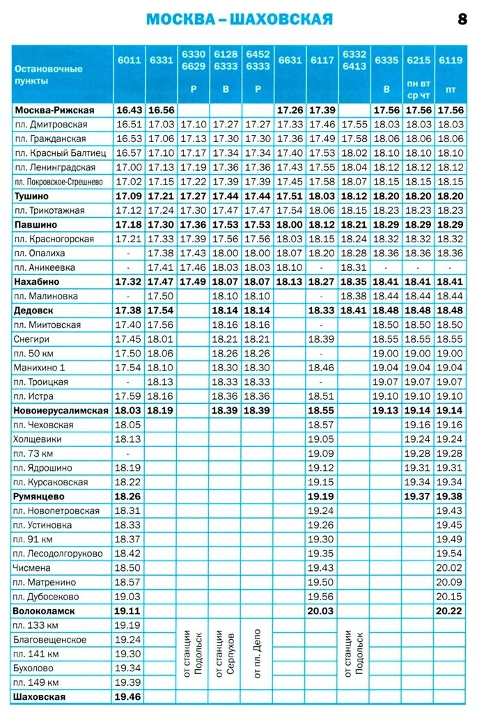 Станции Рижское направление электрички 2022. Расписание электричек Горьковского направления. Схема электричек Рижского направления 2020. Волоколамск направление электричек. Турист дмитров расписания электричек с изменением