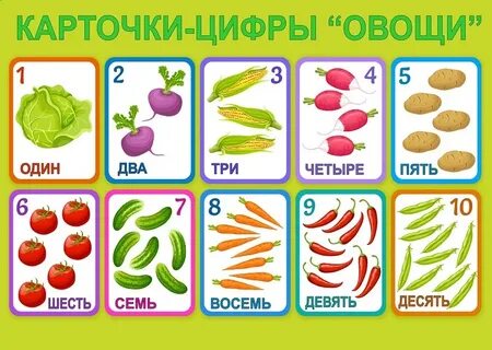 Цифры овощи