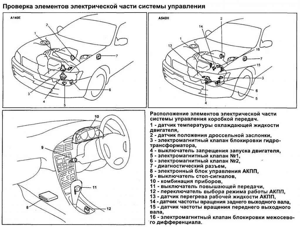 Акпп 01м fdh. Схема акпп 01n. Схема датчиков акпп. Датчик скорости коробки ситроен с4 хэтчбек. Схема датчиков акпп.