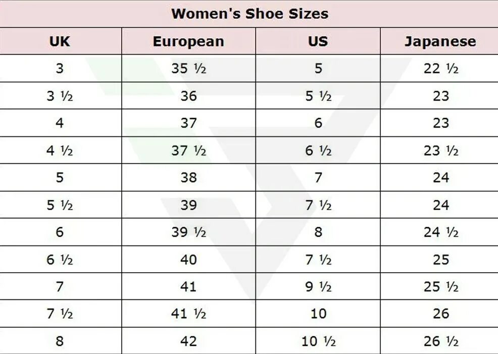 Women Size американская обувь. Размеры us women. Shoe Size Conversion. Uk 9 размер. Eu 38 размер