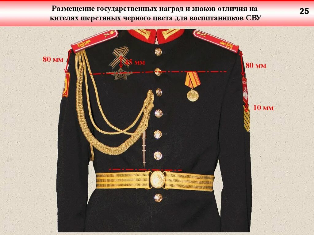 Парадная форма офицеров мо рф. Летняя парадная форма одежды для строя. Нахимовская форма парадная. Летняя парадная форма. Парадная форма одежды военнослужащих.