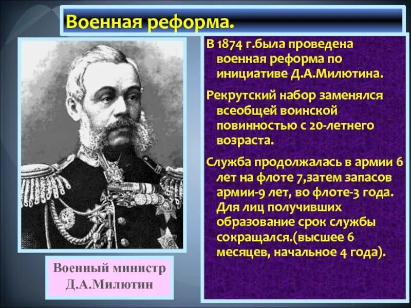 Милютин Военная реформа армия. Военная реформа 1862-1874г. В России.. Срок рекрутской службы