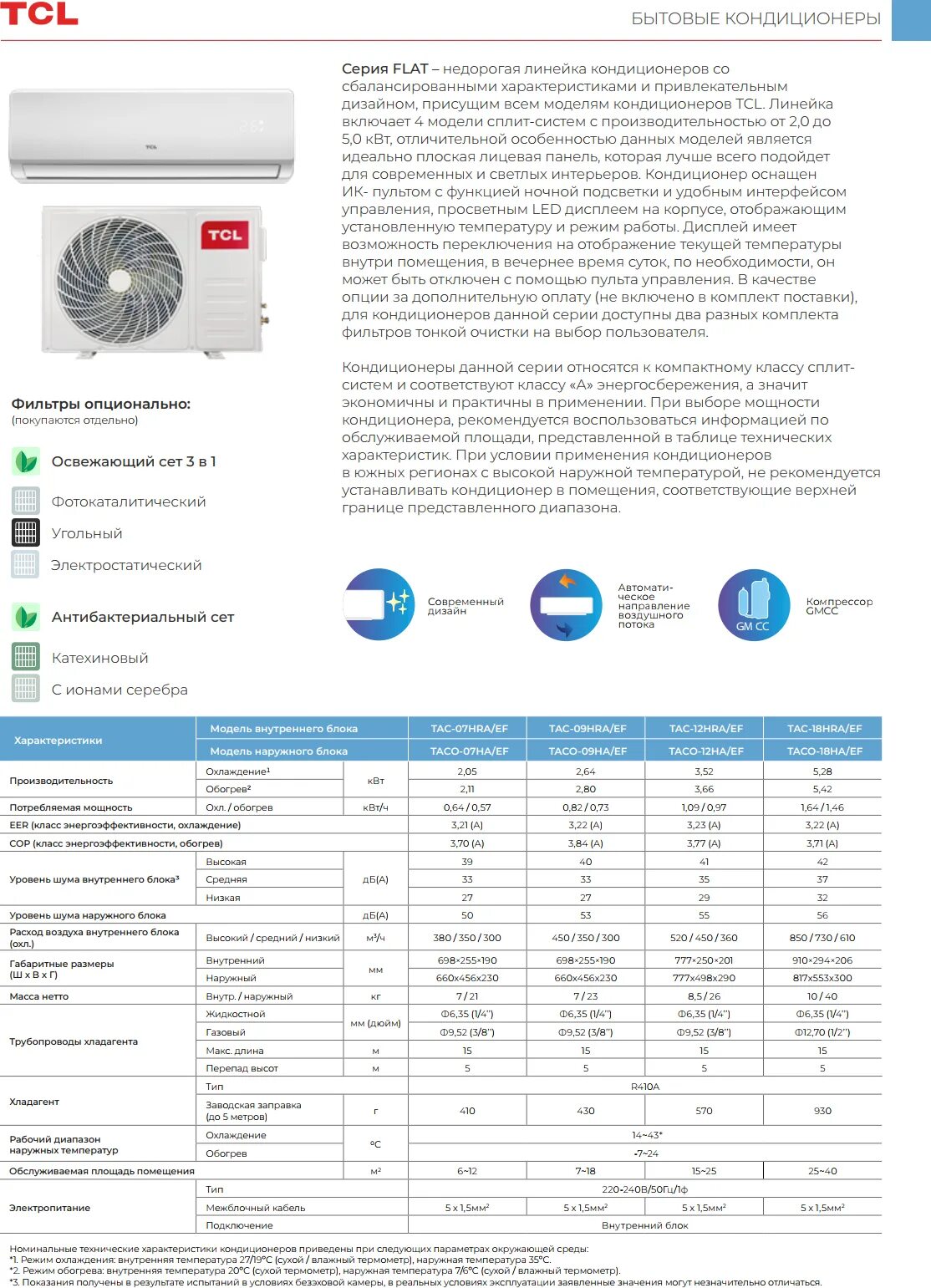 Сплит система tcl отзывы. Сплит-система tcl tac-07hraef. tcl tac-09hraef цены.