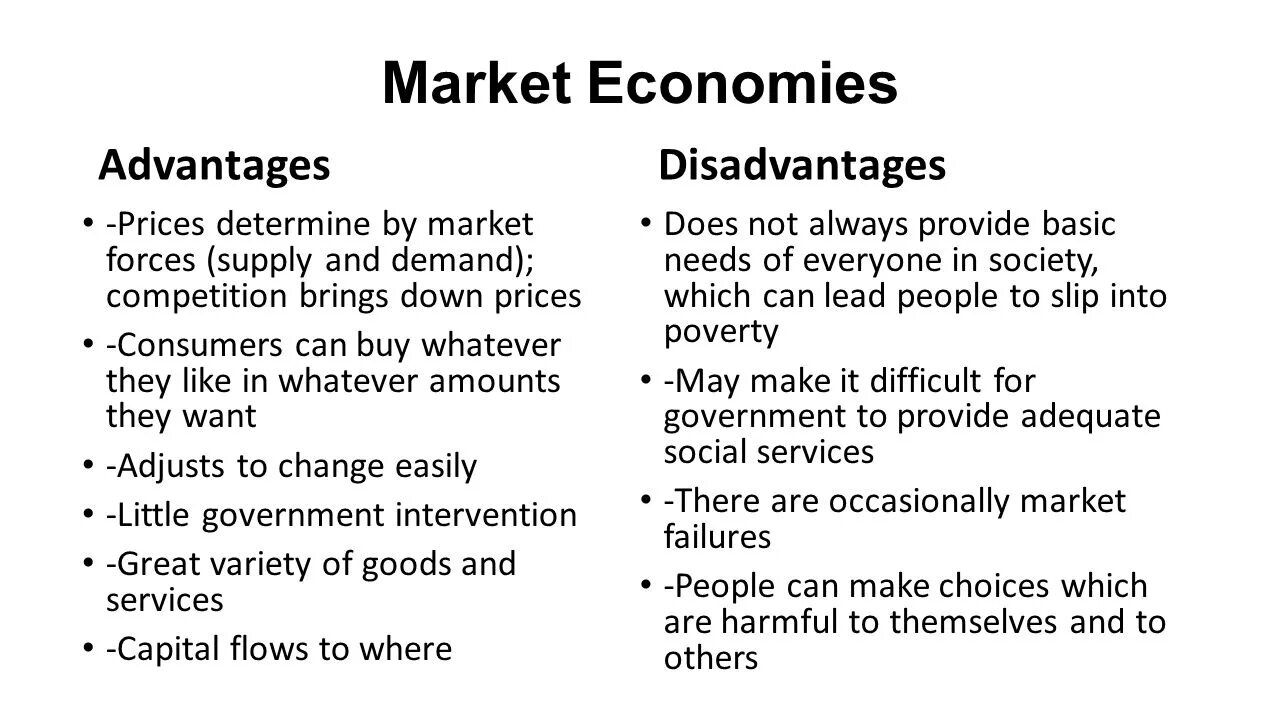 Market economy advantages and disadvantages. Disadvantages of Market economic System. Disadvantages of a Market economy. Market economic. Advantage marketing