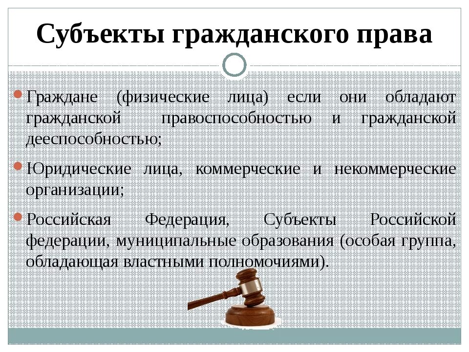 Субъекты гражданскогорпава. Субъекты гражданского Арава. Субьекты гражданскоо право. Юридические и фактические отношения