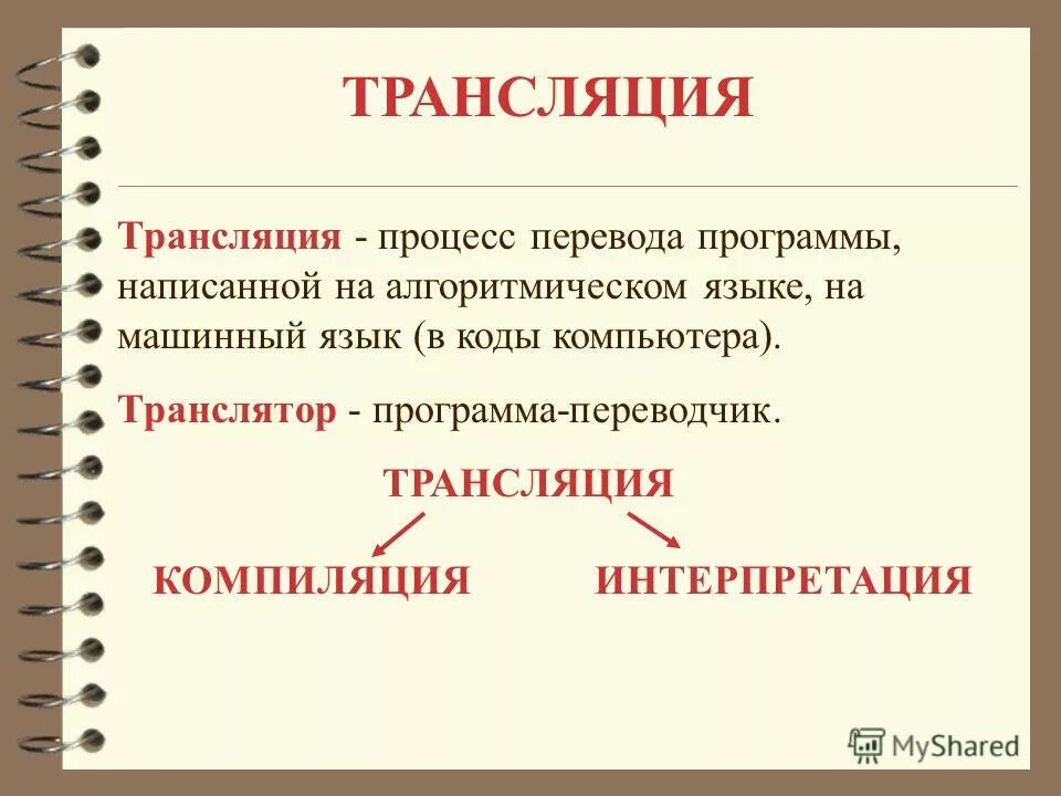 Прог н. Прог н. Телепрограмма. Прог н. Прог н.