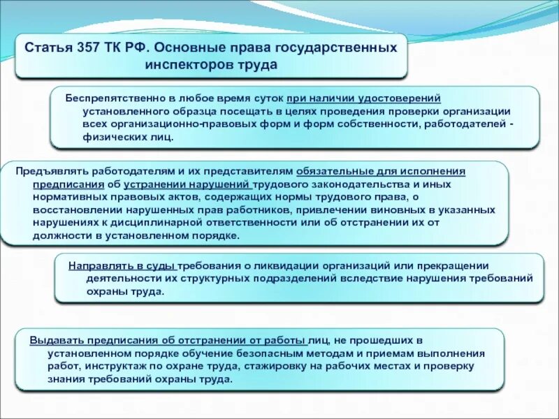 Государственные инспекторы труда имеют право. Полномочия государственного инспектора труда. В любое время при наличии