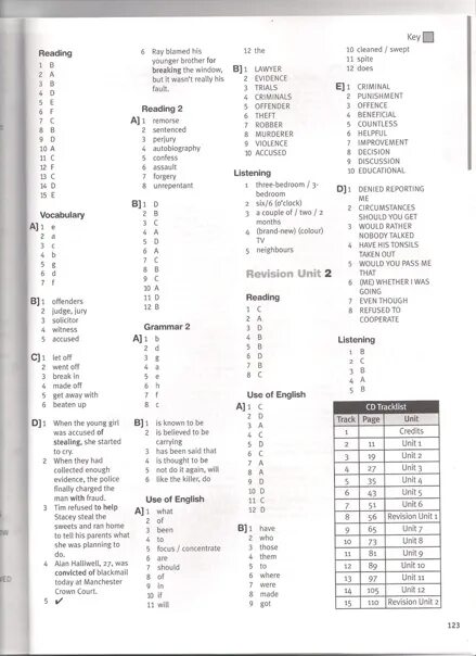 Unit revision ответы. Laser b1+ Workbook ответы. Гдз по английскому Gateway b2 Workbook 2nd Edition. Gateway a2 ответы тест Unit 1. Gateway b1 Workbook book ответы.