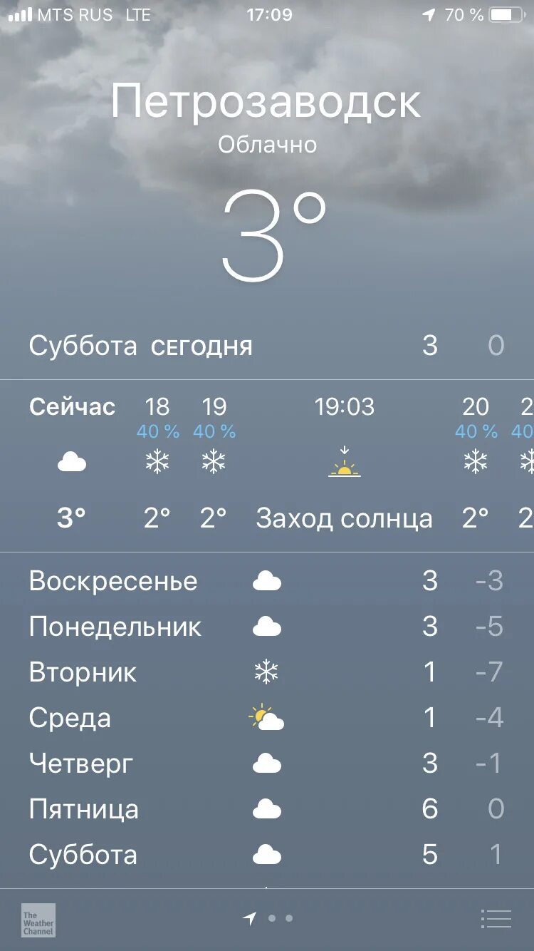 Погода на субботу вечером. Суббота воскресенье понедельник. Погода на воскресенье. Погода на понедельник. Пагода паниделиник.