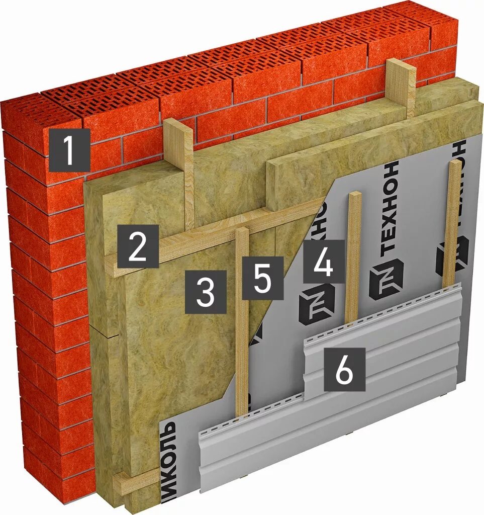 Каменная вата технониколь вентилируемый фасад. Плита мин изовер для вентилируемого фасада. Два слоя утеплителя. Крепление утеплителя вентфасад 2 слоя. Современные теплоизоляционные материалы в строительстве.