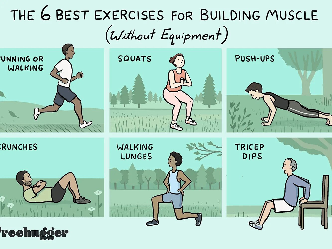 Exercise translate. Types of physical exercises. types of exercise. workout for children. good better the best exercises.