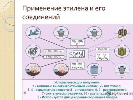 Этилен содержит