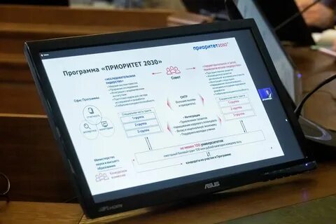 Программа фундаментальных исследований на 2021 2030