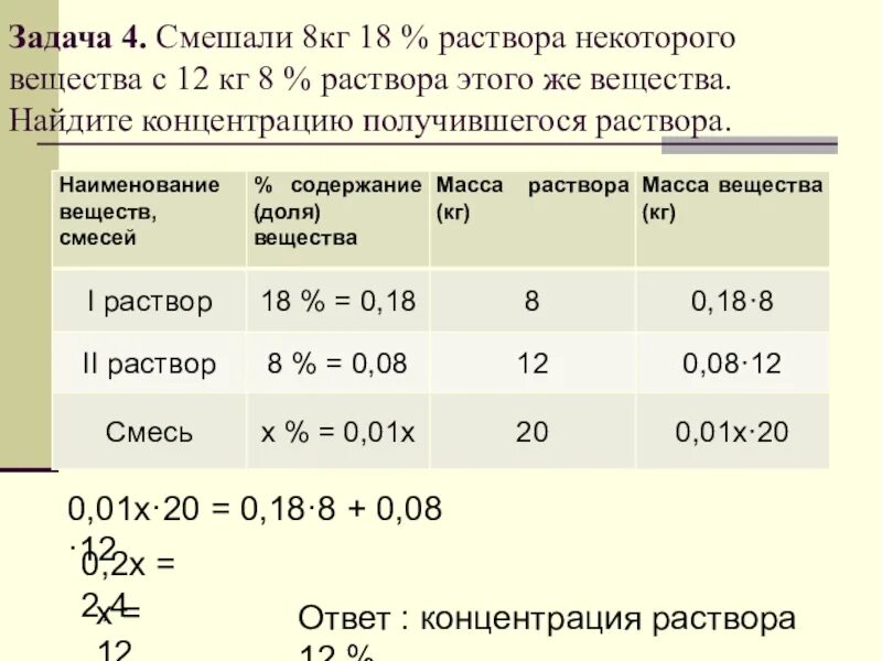 0 012 кг. Задачи на концентрацию. Задачи на концентрацию растворов. Задачи на проценты растворы. Задачи на нахождение концентрации раствора.