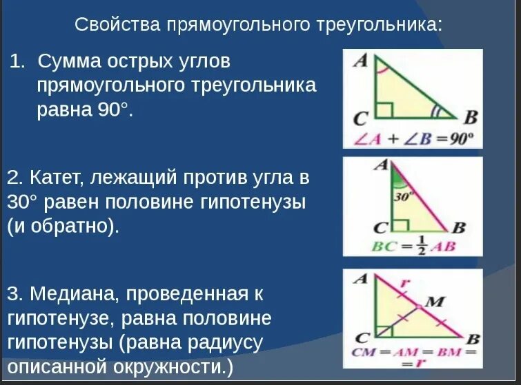 Свойства углов прямоугольного треугольника. Теоремы и свойства прямоугольного треугольника. Свойства прямоугольного треугольника 8 класс геометрия. Теоремы и свойства прямоугольного треугольника 7 класс.