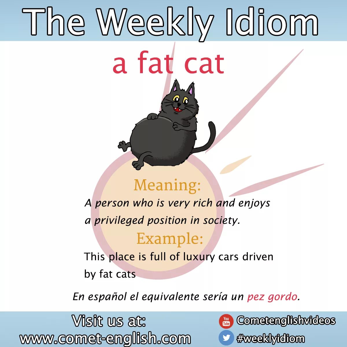 Fat перевод с английского языка на русский. Fat other ways to say. Fat перевод. Скороговорка a black cat sat on a mat and ate a fat rat. Fatty перевод.