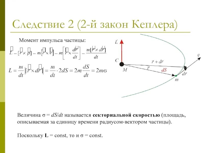 Момент импульса частицы сканворд. Момент силы относительно точки. Момент импульса частицы сканворд. Момент импульса частицы сканворд. Приращение момент импульса частицы.