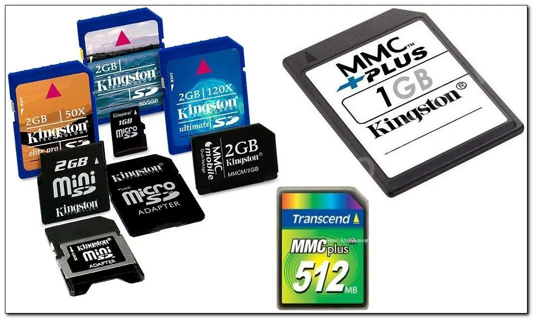Поддержка карты памяти. Mmc (multimedia card) карты памяти. карта памяти mmc plus 2gb. sd mmc memory card. mmc flash карта памяти.