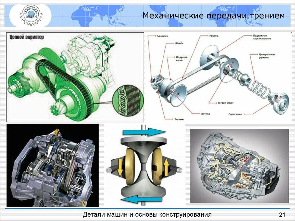 Детали машин и основы конструирования учебник. Основы конструирования машин. Конструирование узлов и деталей машин. Дунаев п. Детали машин и основы конструирования учебник.