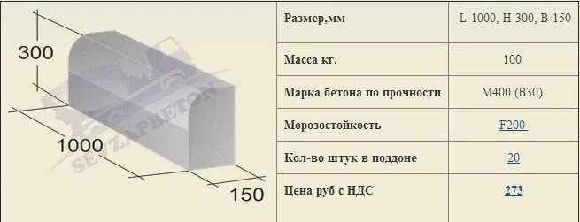 Вес бордюрного камня. Бортовой камень дорожный бр 100.30.15. Камни бортовые бр 100.30.18. Бортовой камень бр 100.30.15 масса. Бордюрный камень бетонный дорожный бордюр бр 100.30.15 радиусный.