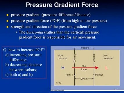 Pressure перевод на русский
