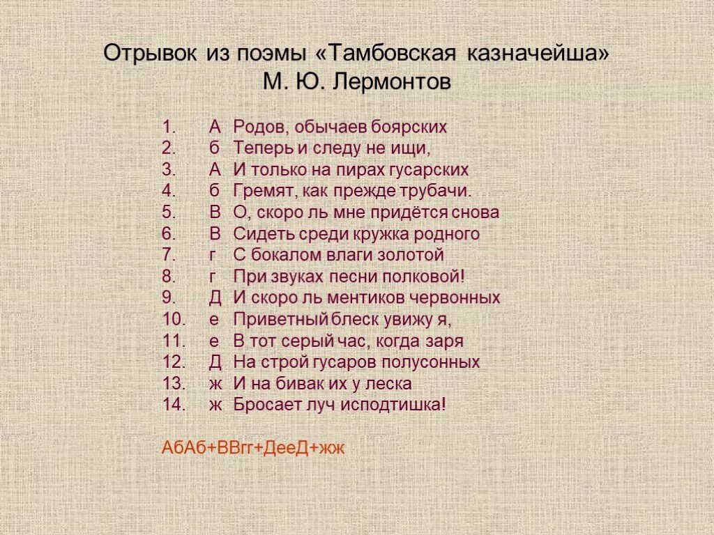 Лермонтов поэмы «Тамбовская казначейша»,. Отрывок из поэмы. Отрывок Лермонтов.