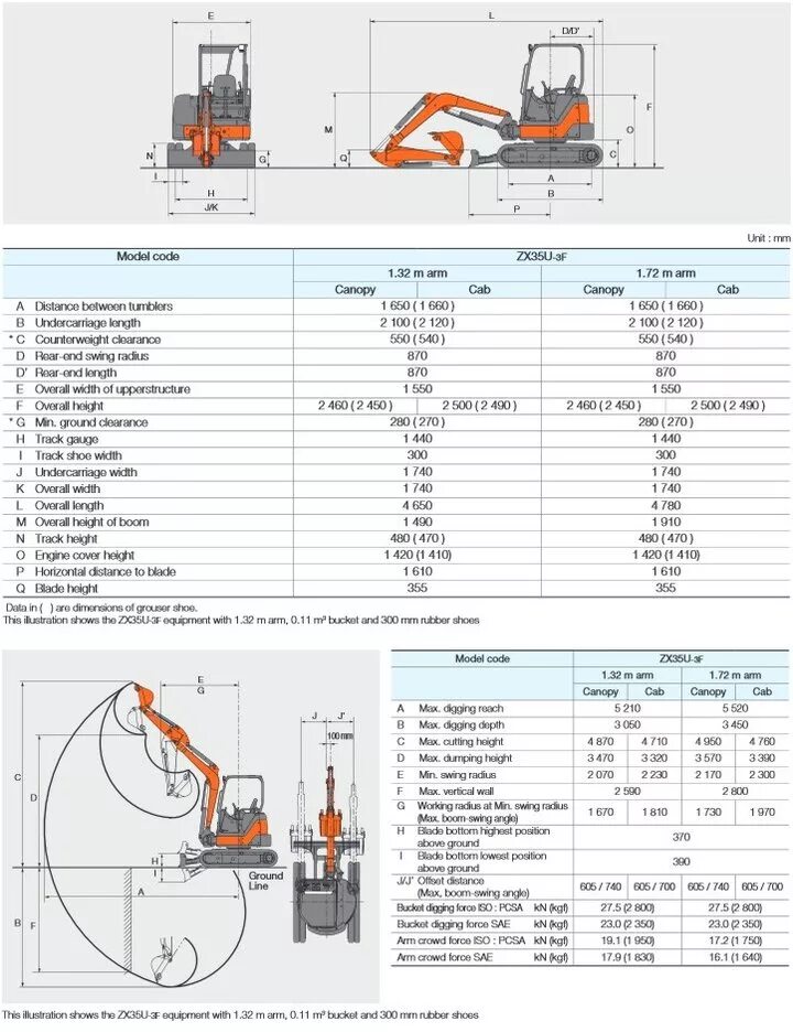 Хитачи 200 габариты. Hitachi zx670lch-5g. Хитачи zx330. Экскаватор hitachi zaxis 330. Hitachi экскаваторы характеристики.