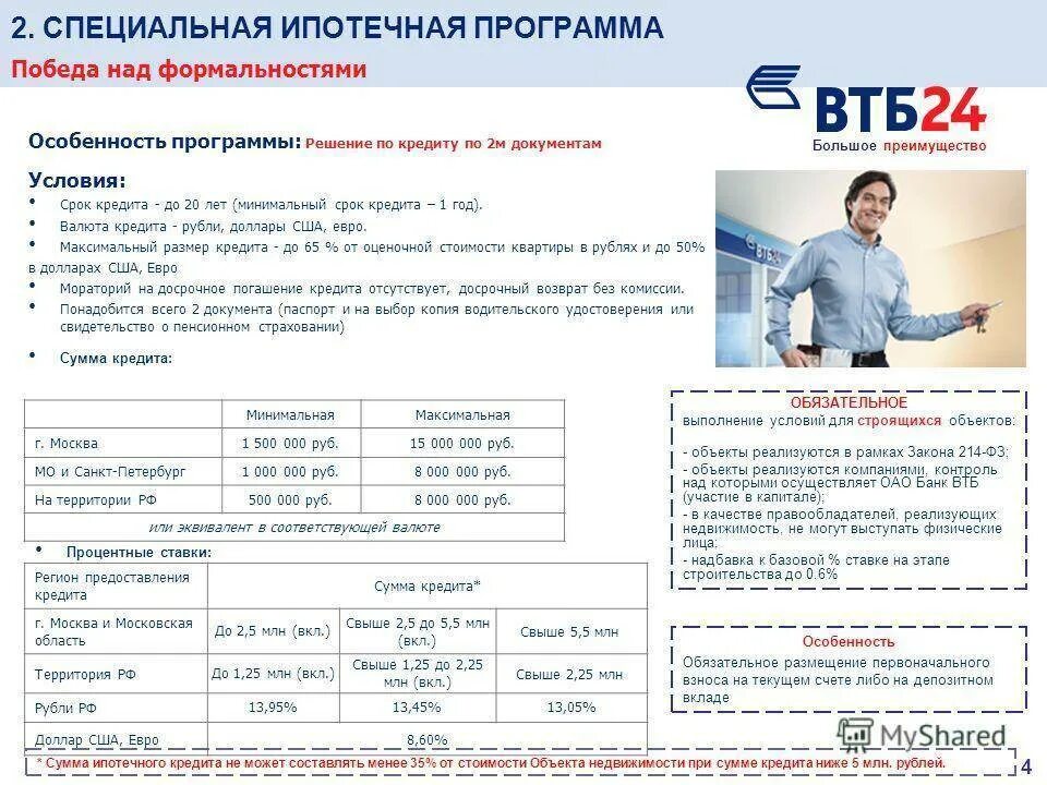 Какой процент ипотеки в банке втб. Условия кредитования в втб. кредитные продукты втб для физических лиц.