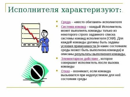 Среда исполнителя это