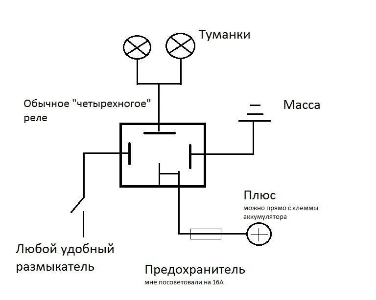 Подключение противотуманных фар через реле и кнопку. Реле 4 контактное ПТФ. Схема подключения туманки через реле 12 вольт. 5 Контактное реле схема подключения туманок. 4 Контактное реле схема противотуманок.