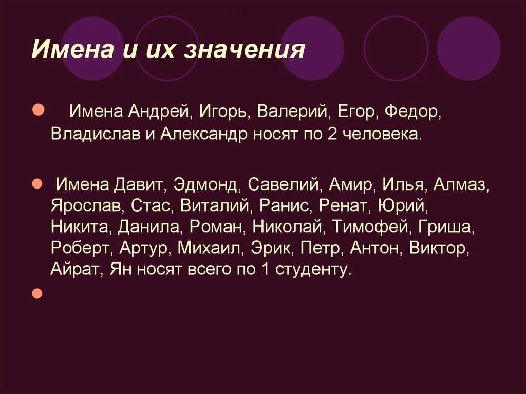 Соответствующие имена игорю