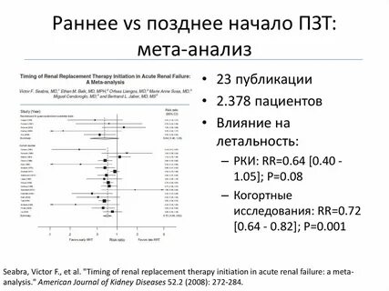 Метаанализ