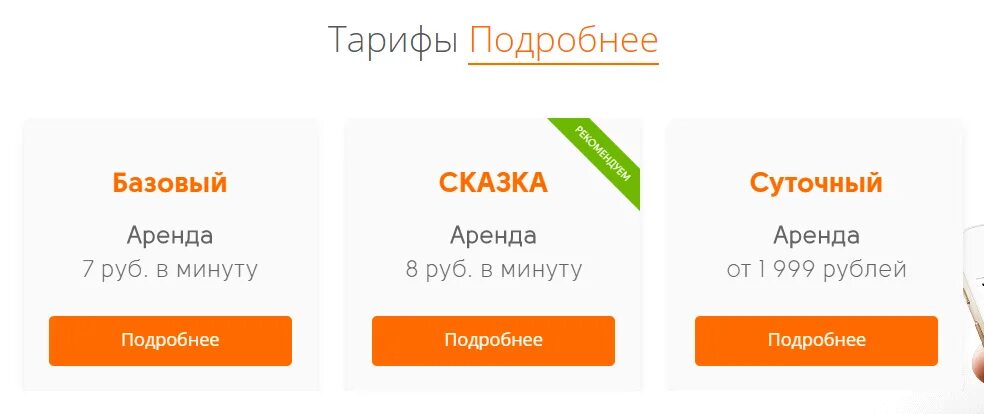 делимобиль тарифы. делимобиль. делимобиль тарифы. яндекс драйв. делимобиль тарифы.