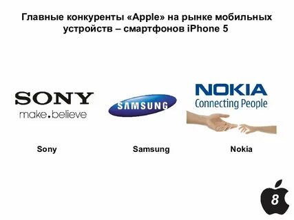 Конкуренты выпускающие