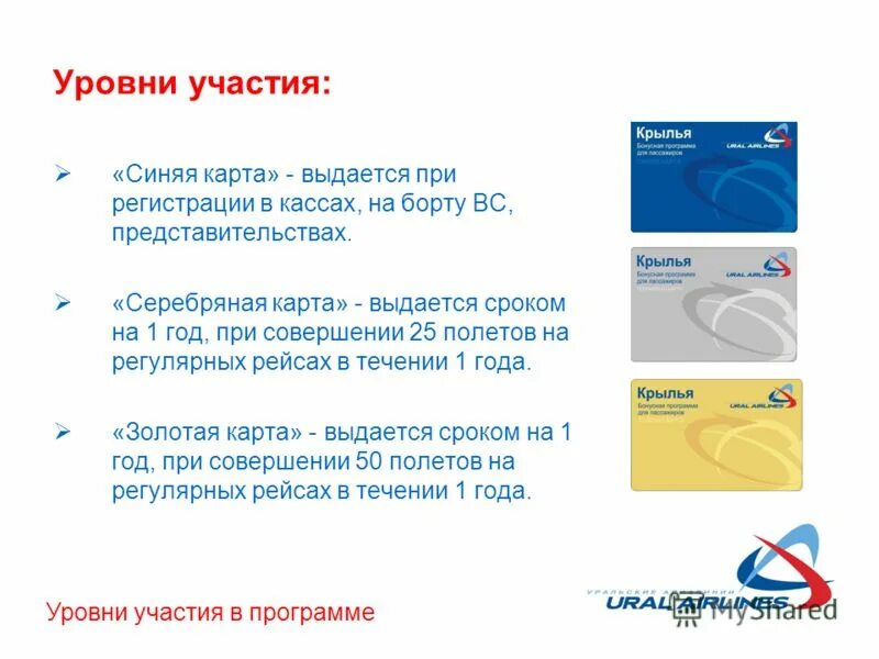 Программа лояльности крылья. Карта лояльности авиакомпаний. программы лояльности авиакомпаний. уральские авиалинии крылья бонусная программа. программа лояльности уральские авиалинии.