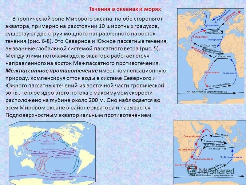 Особенности морских течений индийского океана