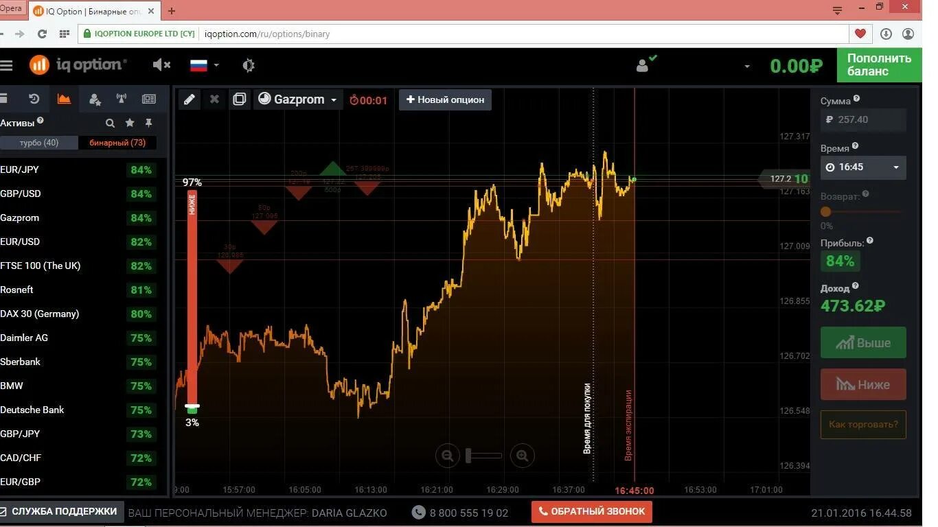 Бинарные опционы. Торговля опционами. Бинарный трейдинг. Опцион картинка. Бинарные опционы 1