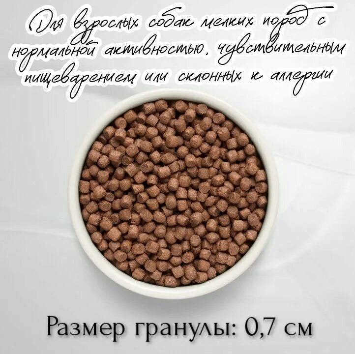 Корм премьер для собак мелких. Премьер корм для собак. Корм премьер для щенков. Premiere корм для собак. Корм премьер для кошек.