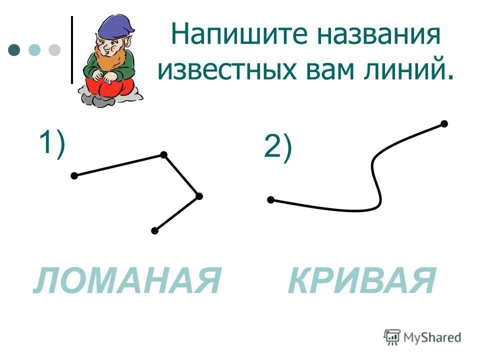 номера ломаных линий 2 класс