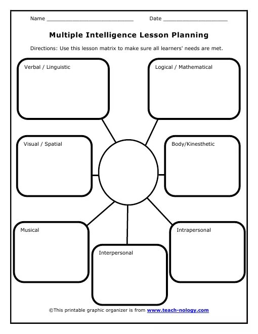Multiple name. Multiple intelligence theory. multiple intelligences worksheet. what is multiple intelligences. multiple intelligences theory 10 grade.