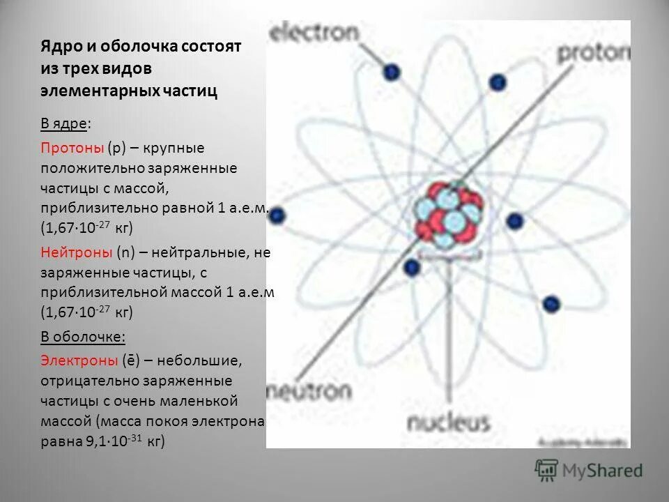1 протон и 2 нейтрона химический элемент