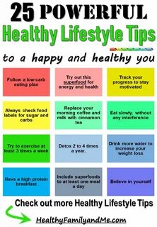 Be health and happy