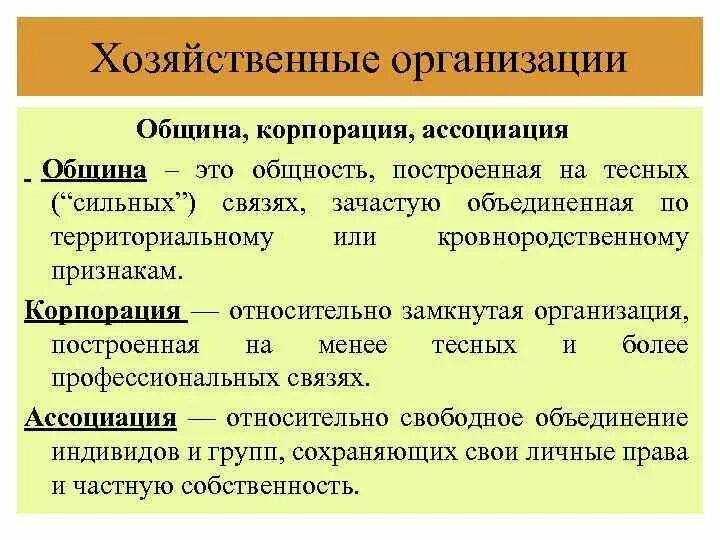 Община предложения. Община. Что такое община кратко. Община это в истории кратко. Община определение кратко.