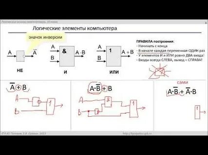 Калькулятор логических элементов