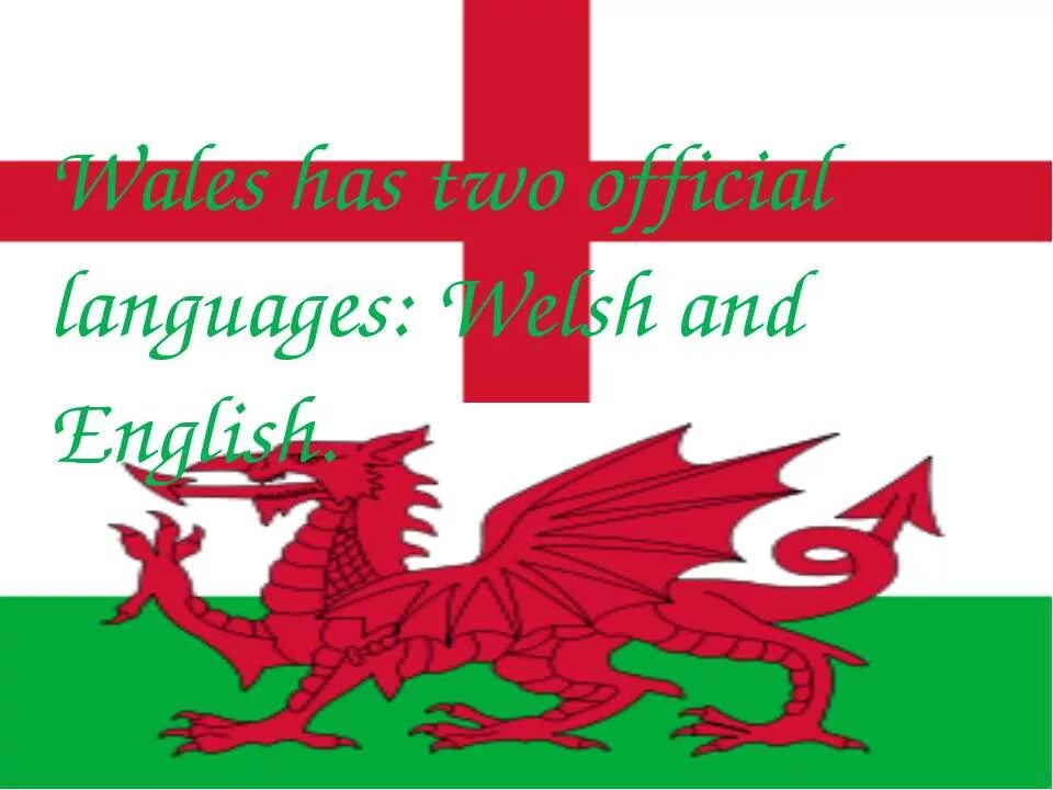 Презентация на тему уэльс. The leng of songs wales. Wales song. Валлийский язык в уэльсе. Уэльский дракон.