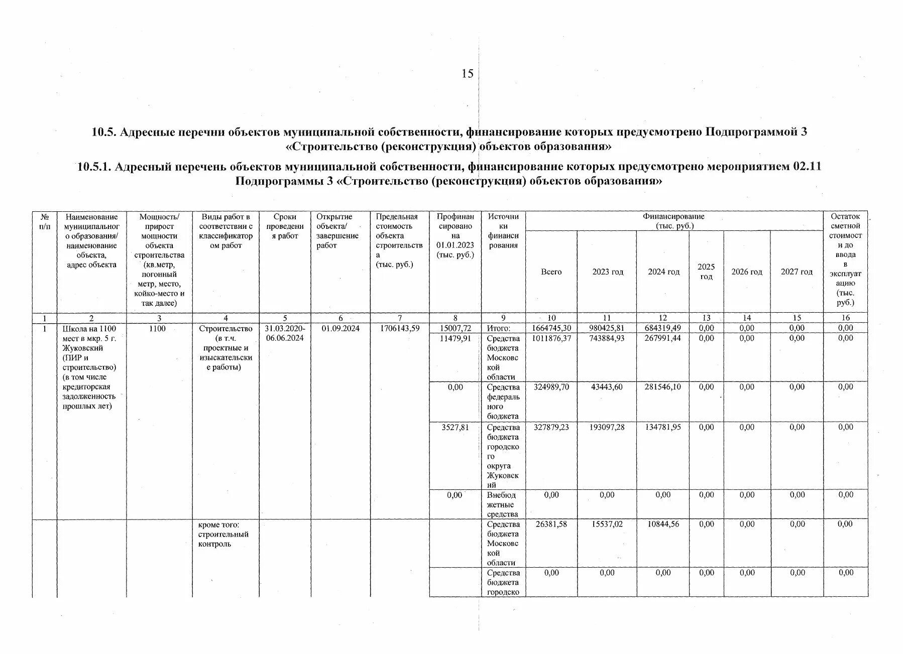 Работа в июне 2024