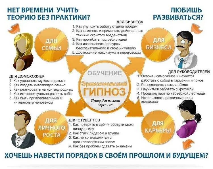Как быстро научиться управлять. Как научиться гипнозу самостоятельно. как научиться гипнозу самостоятельно в домашних условиях с нуля. как научиться гипнозу самостоятельно в домашних. изучение гипноза самостоятельно на дому.