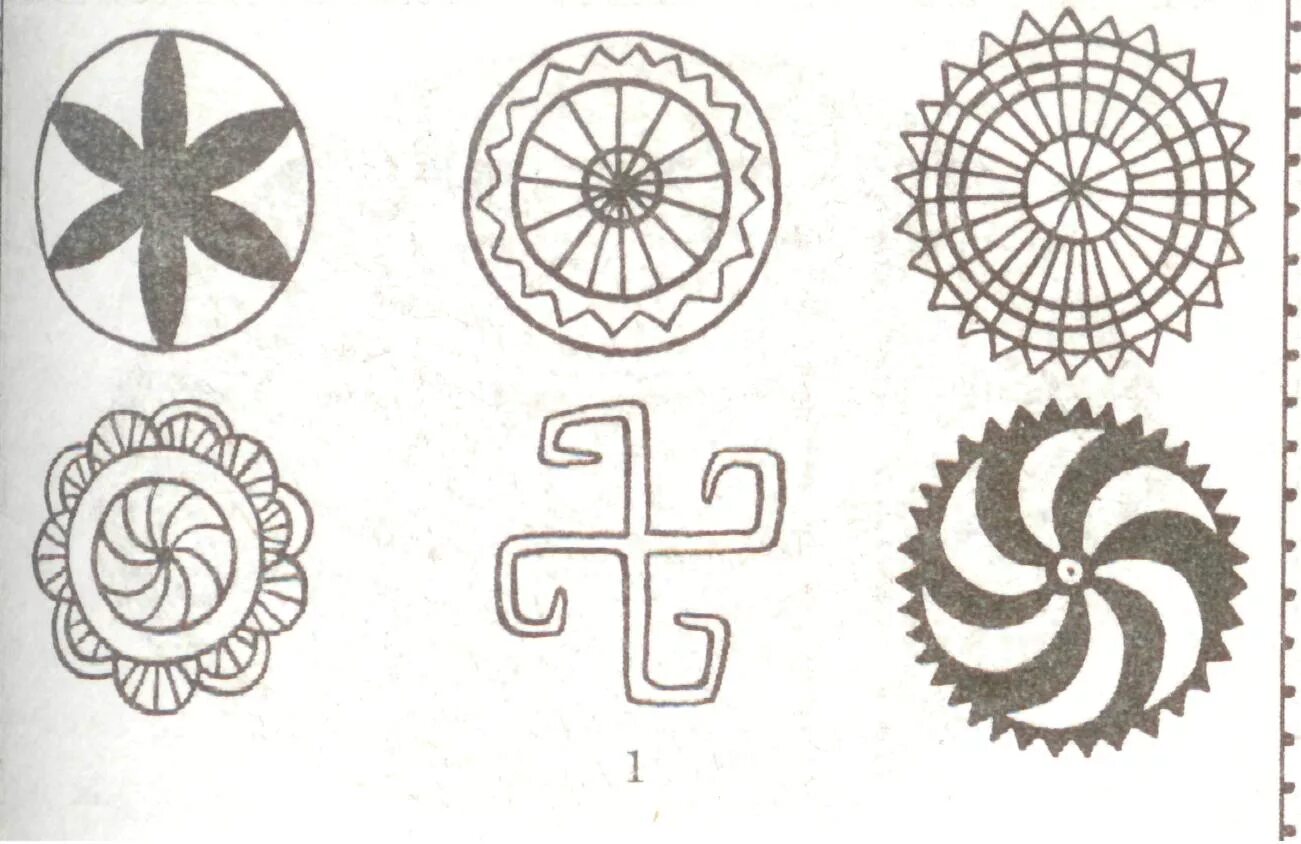 Язычество древних славян символы знаки. Древние солярные знаки символы. Солярный знак солнца с землей. Солярные символы древней руси. Символы письмена ацтеков майя.